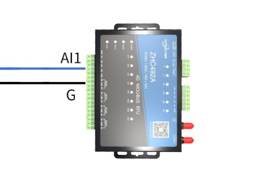 Modbus RTU