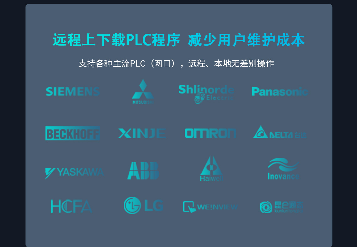 遠(yuǎn)程上下載PLC程序 減少用戶維護(hù)成本