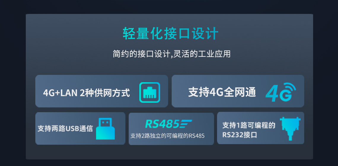 輕量化接口設(shè)計(jì) 簡(jiǎn)約的接口設(shè)計(jì),靈活的工業(yè)應(yīng)用