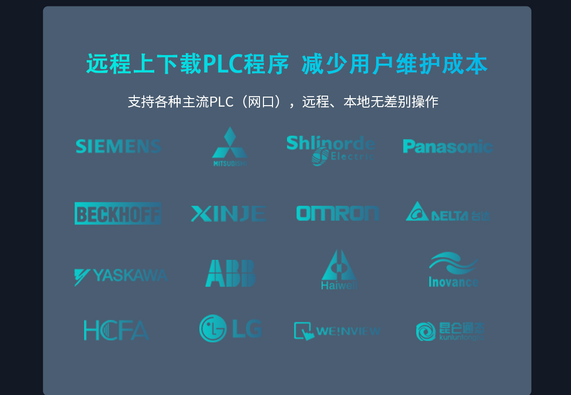 遠(yuǎn)程上下載PLC程序 減少用戶維護(hù)成本 支持各種主流PLC (網(wǎng)口) ，遠(yuǎn)程、本地?zé)o差別操作