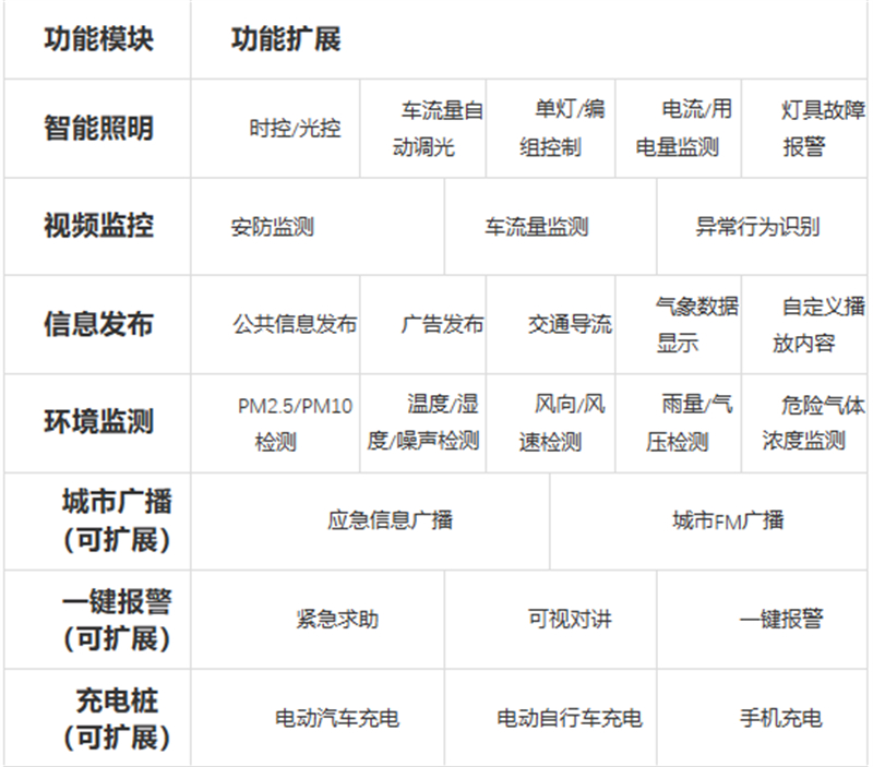 詳細參數(shù)圖.jpg