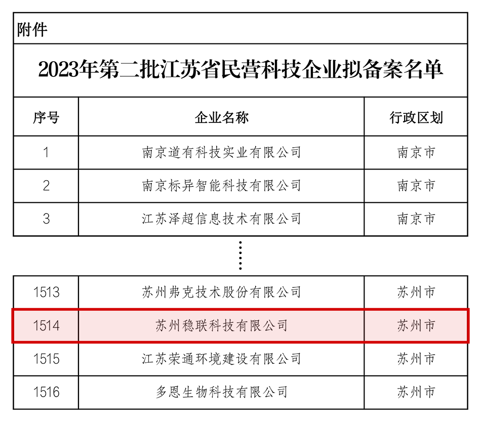 名單.png