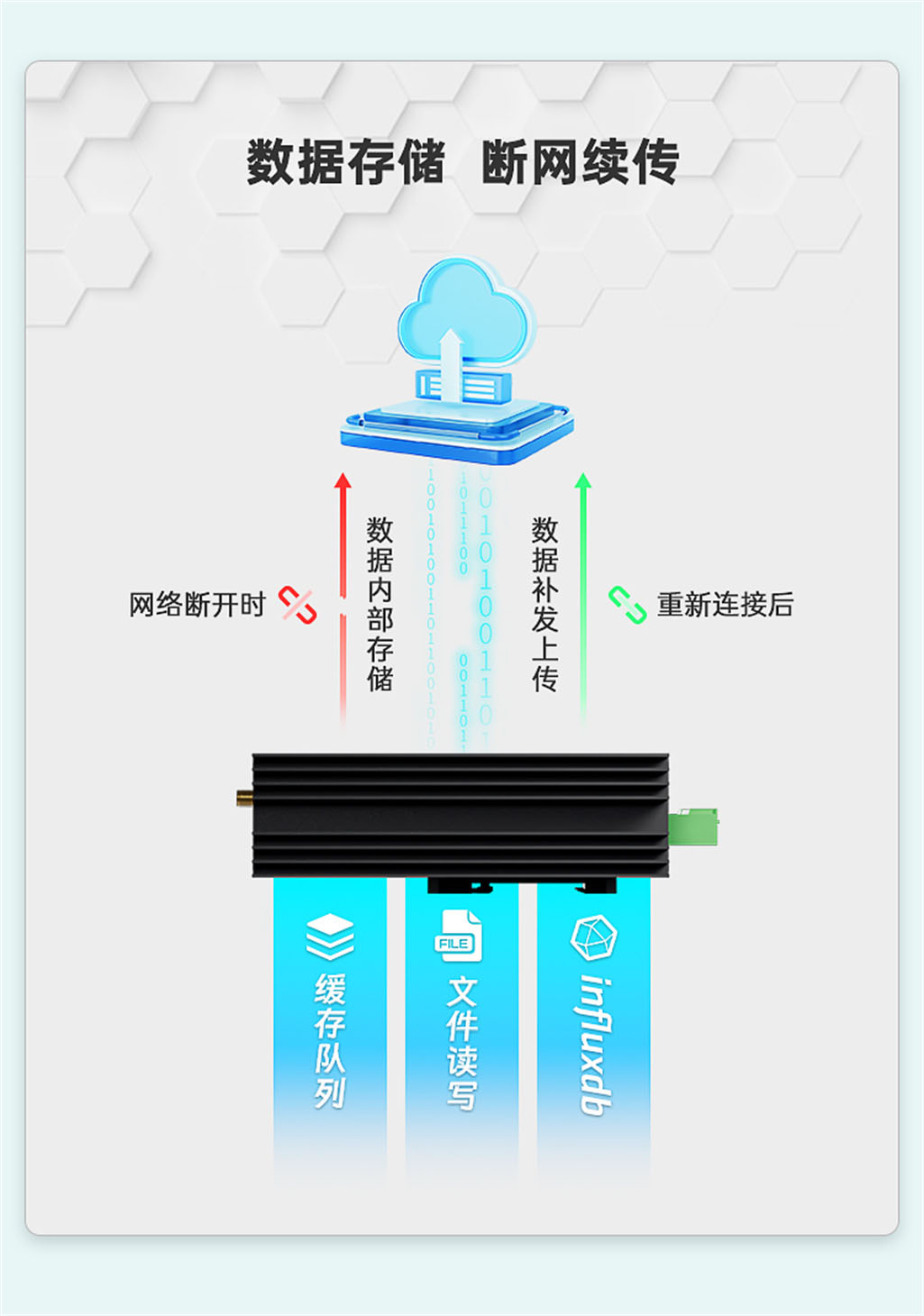 EG8200mini詳情頁(yè)---White_07.jpg