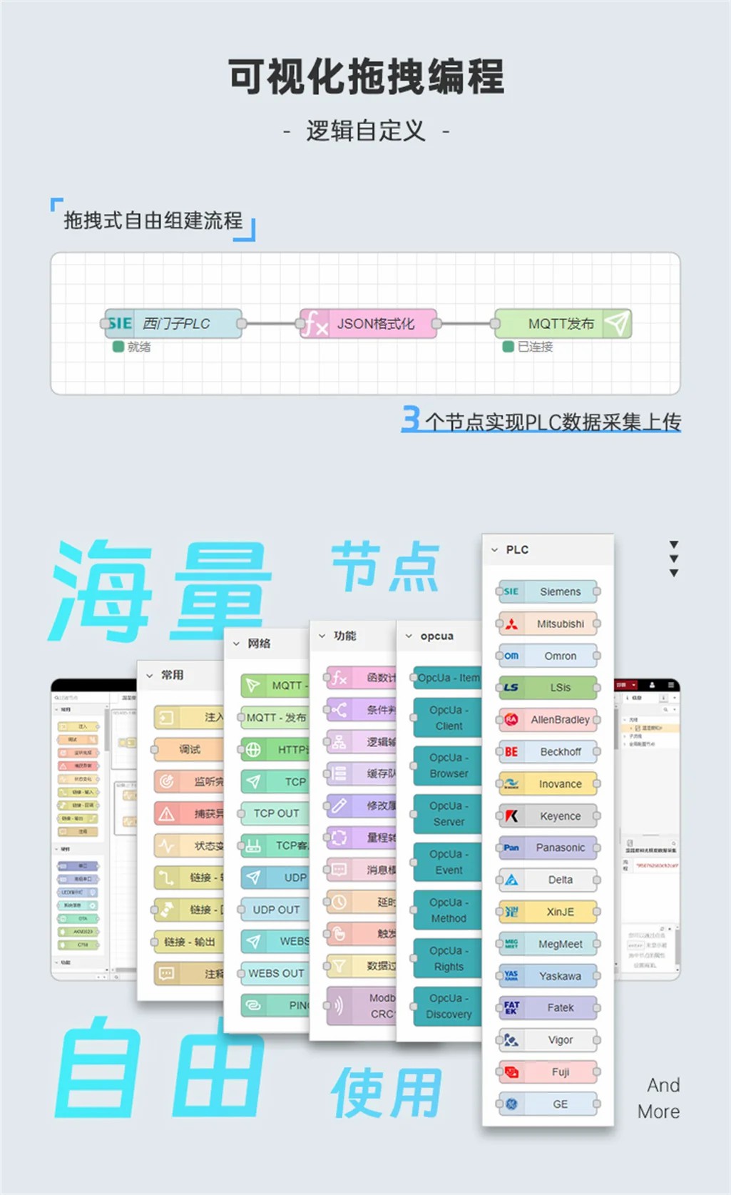 EG8200Pro邊緣計算機網(wǎng)關(guān)