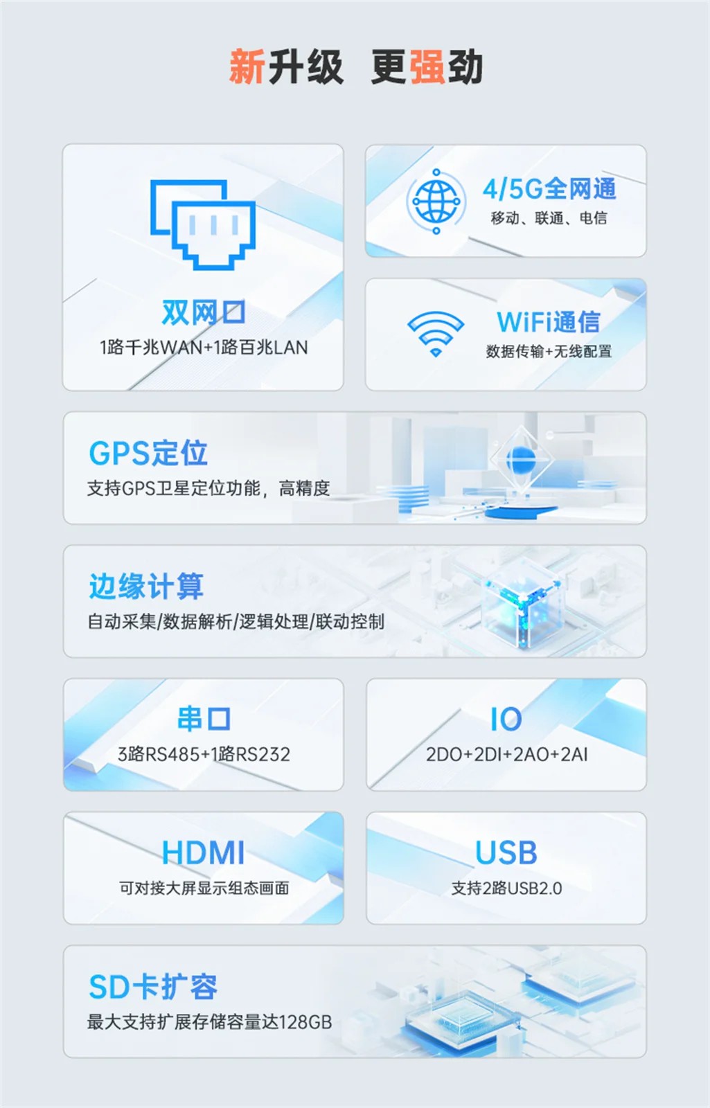 EG8200Pro邊緣計算機網(wǎng)關(guān)