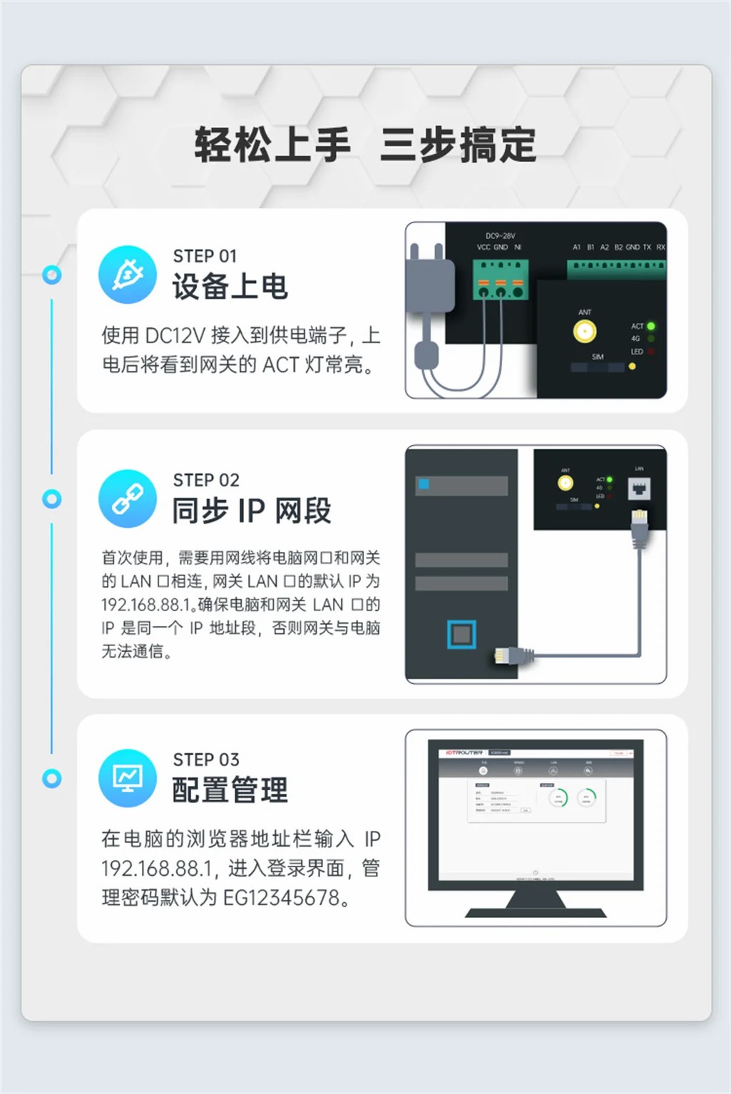 EG8200Pro邊緣計算機網(wǎng)關(guān)