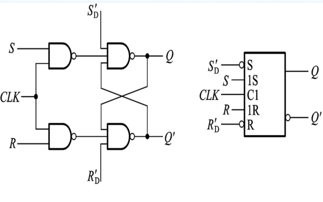 51單片機(jī)外部中斷觸發(fā)方式:電平觸發(fā)和邊沿觸發(fā)