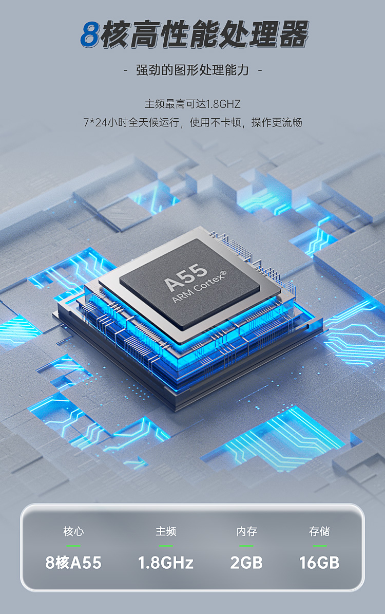 EV8010(圖6)